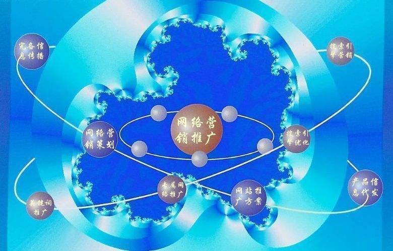临夏市新媒体运营企业需要掌握的网络推广技巧有哪些